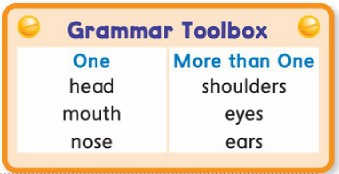 grammar toolbox